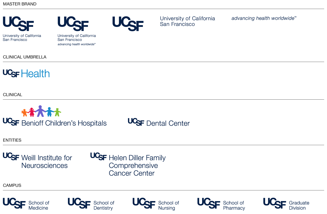 Family of UCSF Logos
